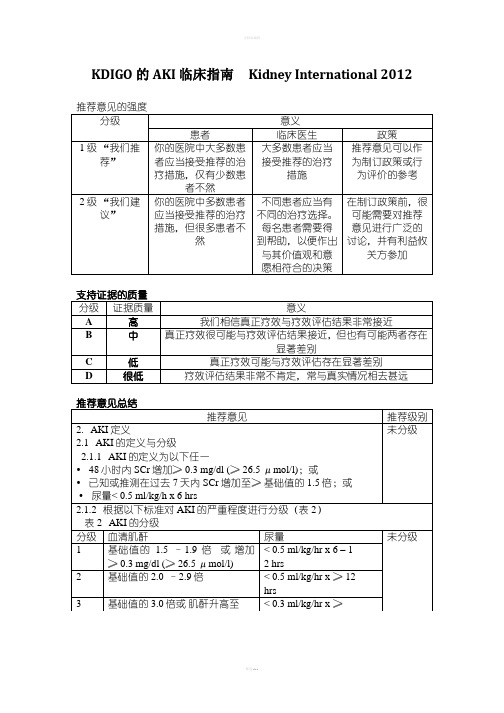 KDIGO的AKI临床指南