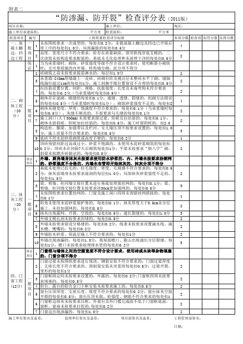 附表二：“防渗漏、防开裂”检查评分表