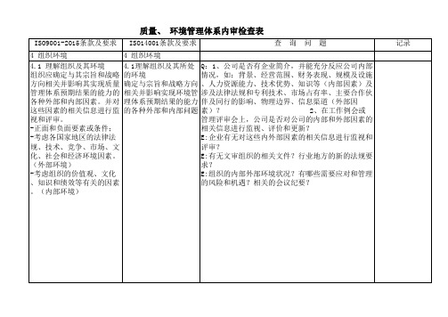 质量、 环境管理体系内审检查表范例