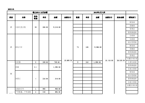 库存烟酒台账