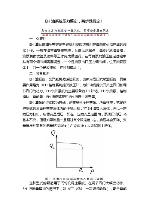 EH油系统压力整定，两步就搞定！