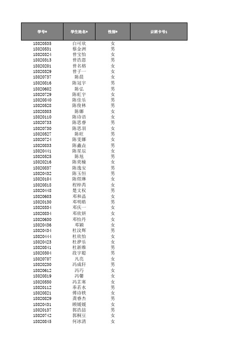 批量导入学生模板