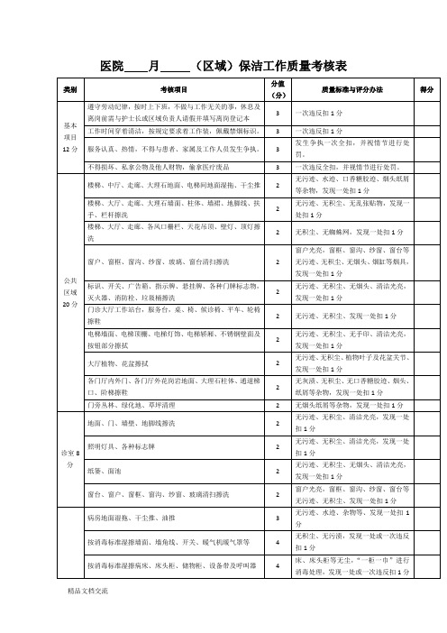 医院保洁工作质量考核表