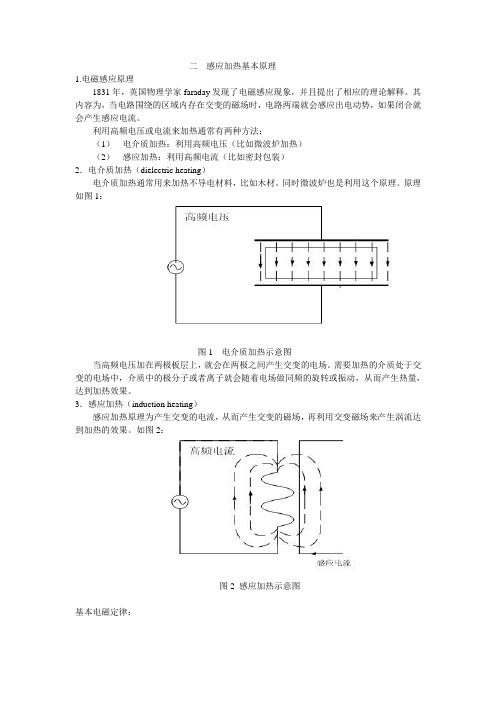 感应加热基本原理