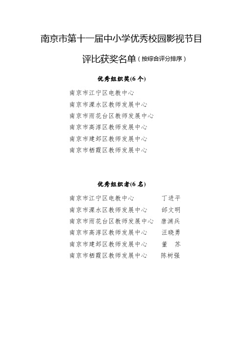 南京第十一届中小学优秀校园影视节目