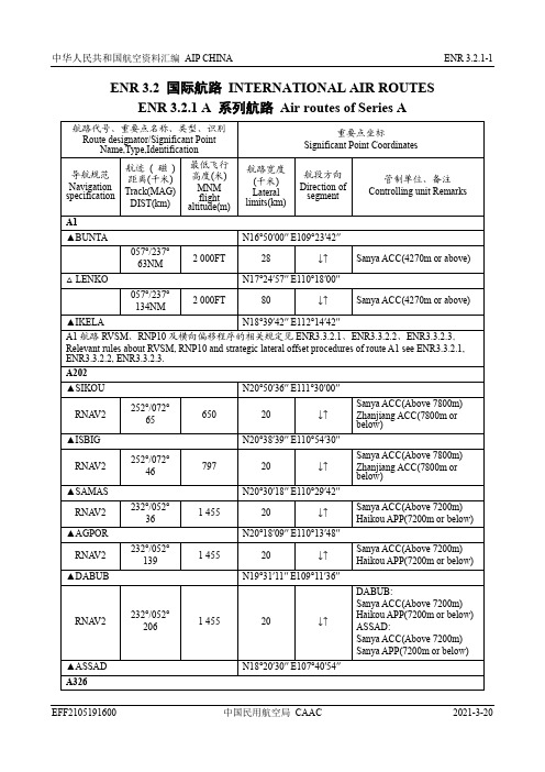 ENR 3.2.1 A 系列航路