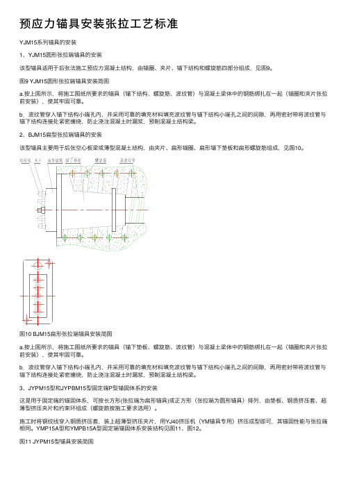 预应力锚具安装张拉工艺标准