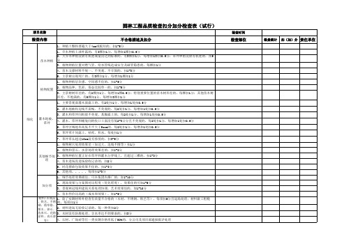 《园林品质检查扣分加分检查表》