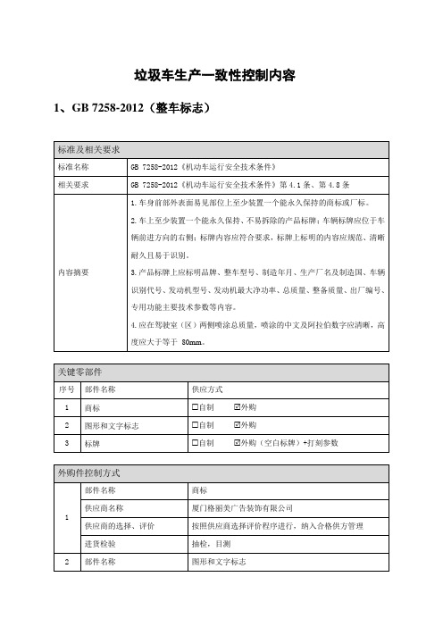 生产一致性控制内容(垃圾车)