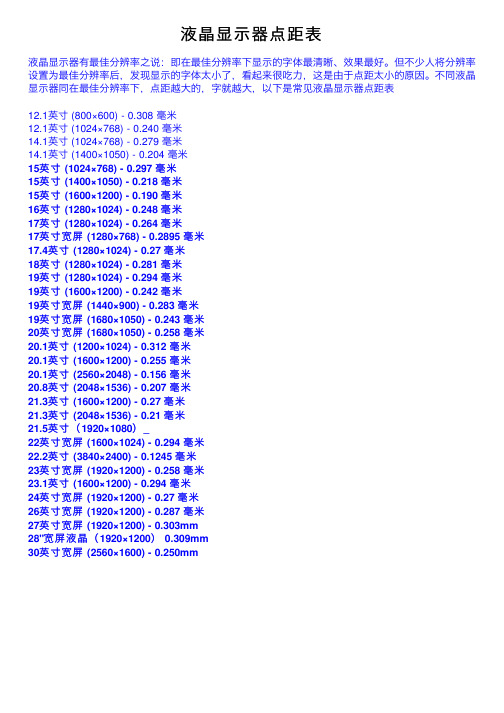 液晶显示器点距表