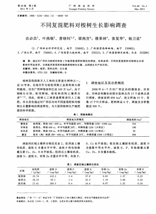 不同复混肥料对桉树生长影响调查