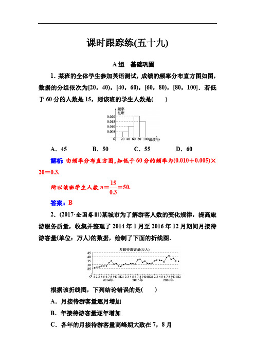 2020届高考数学(文科)总复习课时跟踪练：(五十九)用样本估计总体 Word版含解析