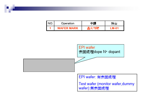 mosfet制程简介