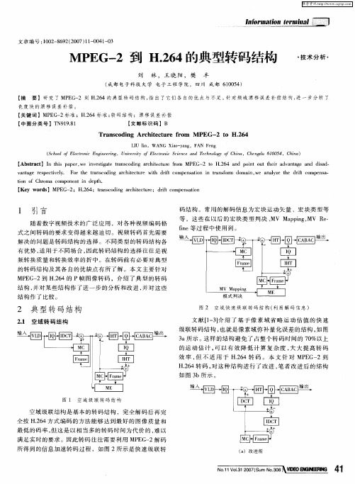 MPEG-2到H.264的典型转码结构