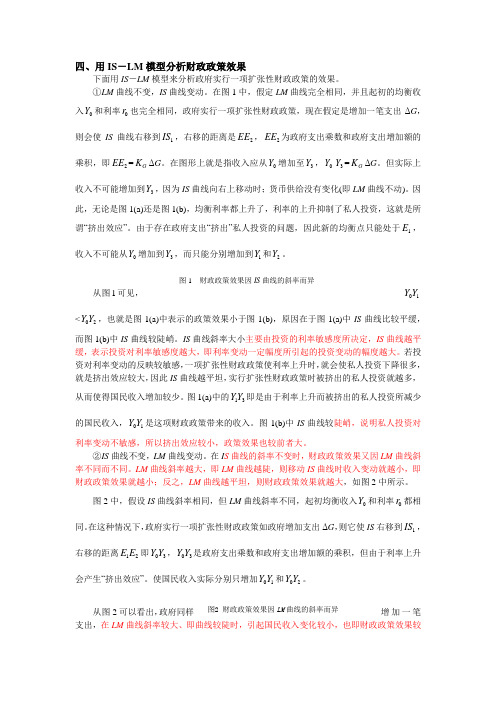 四用ISLM模型分析财政政策效果