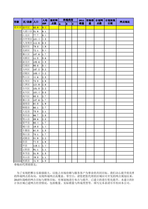 重庆人均GDP以及各县人口