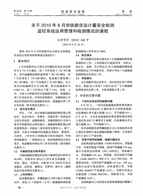 关于2010年8月份铁路货运计量安全检测监控系统运用管理和检测情况的通报