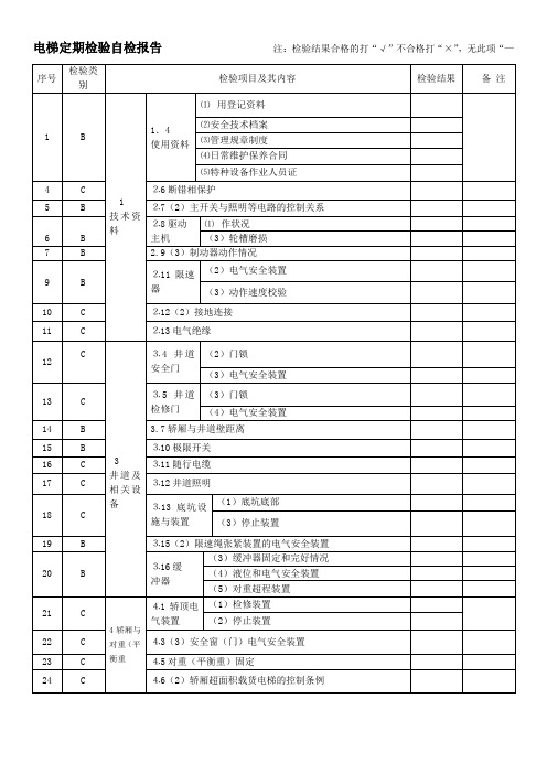 电梯自检报告无机房(空白)