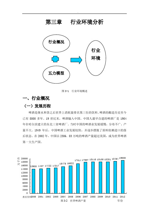 青岛啤酒行业环境分析