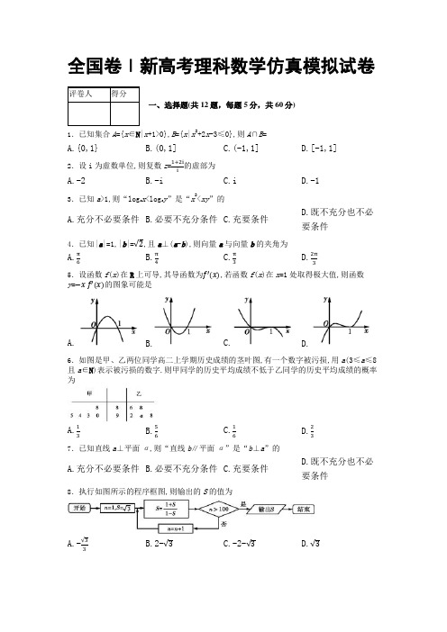 全国卷Ⅰ新高考理科数学仿真模拟试卷含答案解析 (4)