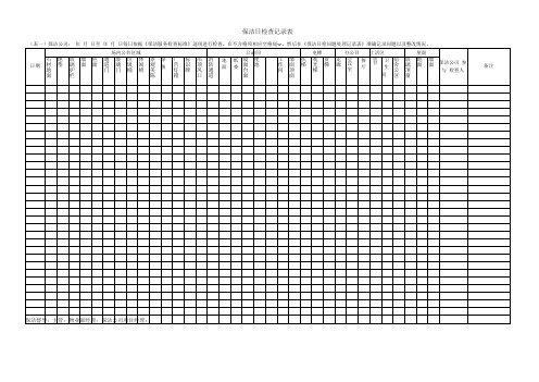 保洁日检查表 保洁日检问题处理记录表 绿植养护定期检查记录表 石材养护日检查记录表 物业保洁模板