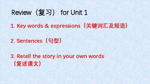 香港朗文LWTE五年级上册(5A)Unit 1 教学课件ppt