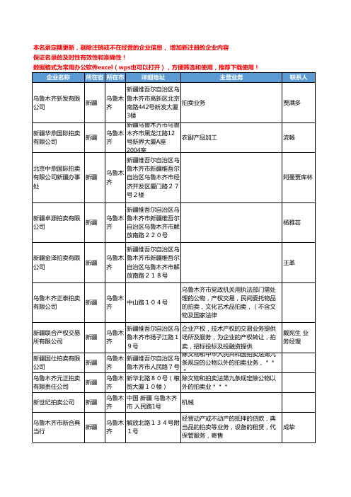 2020新版新疆省乌鲁木齐拍卖工商企业公司名录名单黄页联系方式大全45家