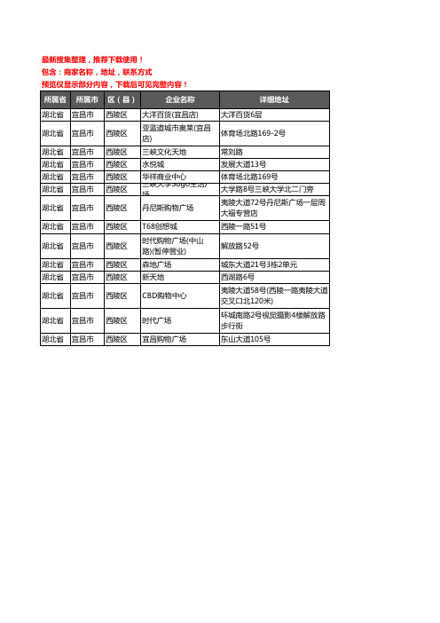 新版湖北省宜昌市西陵区商场企业公司商家户名录单联系方式地址大全14家