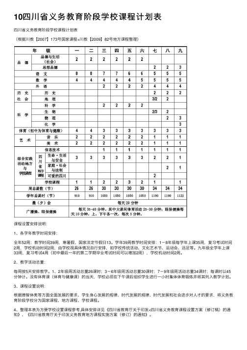 10四川省义务教育阶段学校课程计划表