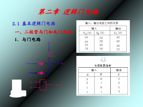 二极管与门和或门电路PPT课件