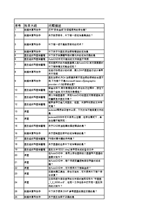 CAD_高级工程师认证复习题