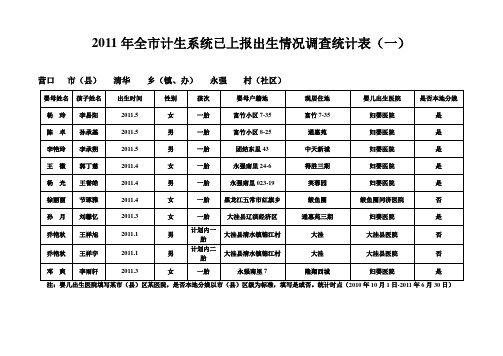 2011年计生系统已上报出生情况调查统计表范文