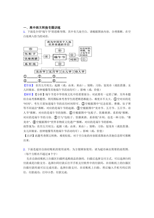 高考语文易错题精选-图文转换练习题含答案