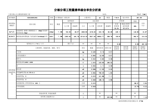 表-09补分部分项工程量清单综合单价分析表(材料费含主