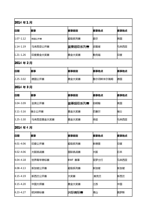 2014年羽毛球赛事赛程