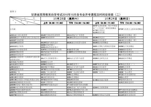 甘肃省高等教育自学考试2010年10月各专业开考课程及时