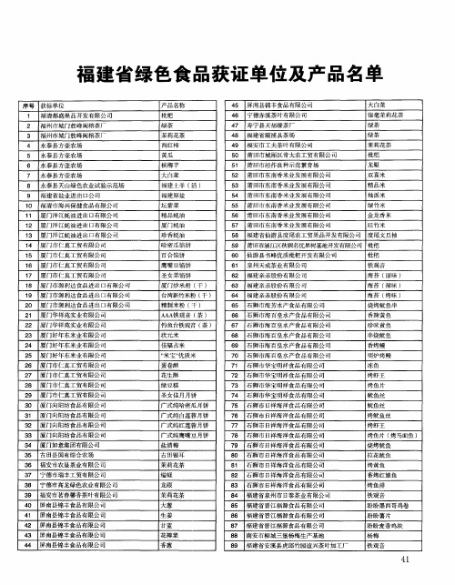 福建省绿色食品获证单位及产品名单