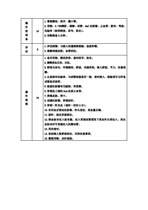 静脉血采血用物及流程