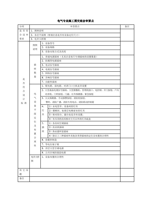 电气专业施工图交底会审要点