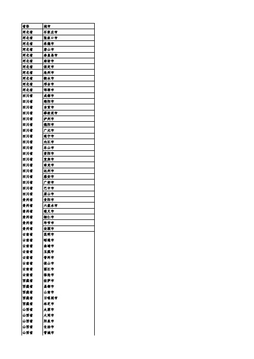 全国地级市列表