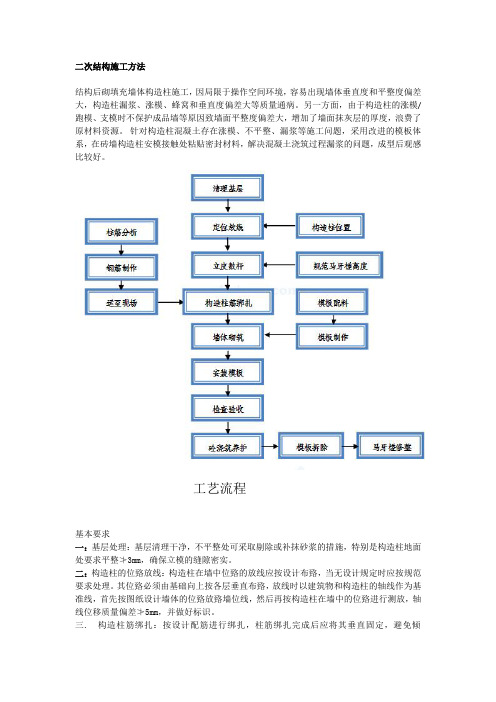 二次结构的缺陷