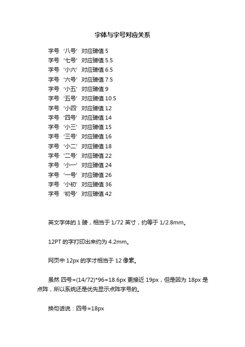 字体与字号对应关系