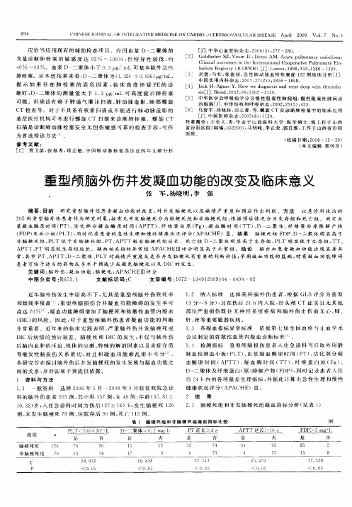 重型颅脑外伤并发凝血功能的改变及临床意义