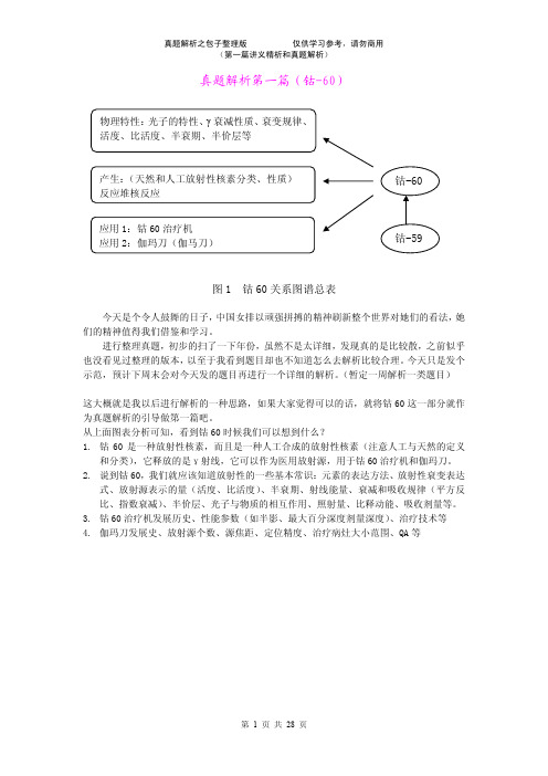 最新-物理师试题解析版第一部分(全)