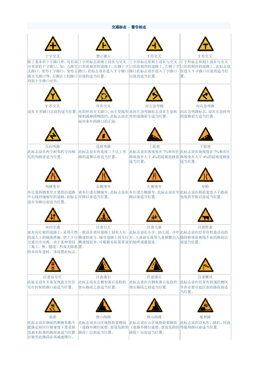 交通标志图片大全_非常全_