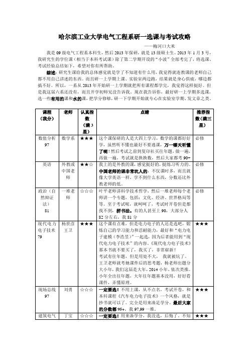 哈工大电气工程系研一选课攻略