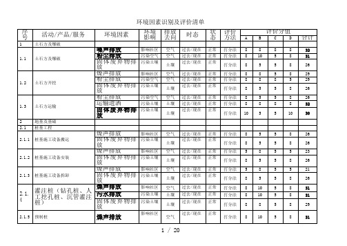 环境因素识别与评价清单表