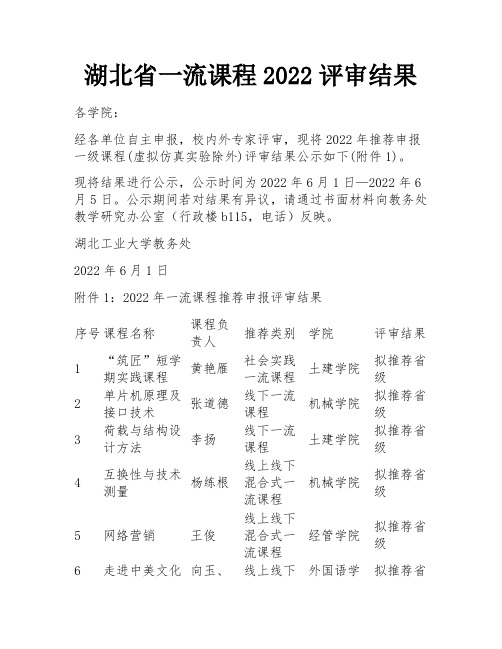 湖北省一流课程2022评审结果