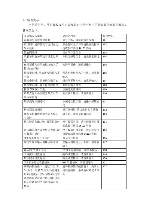 江西省数字电视---同洲数字机顶盒提示语代码