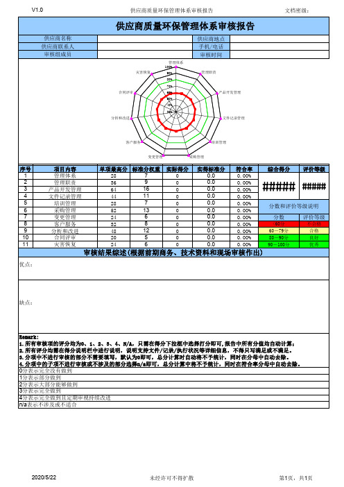 QSA审核报告(通用打分版本)